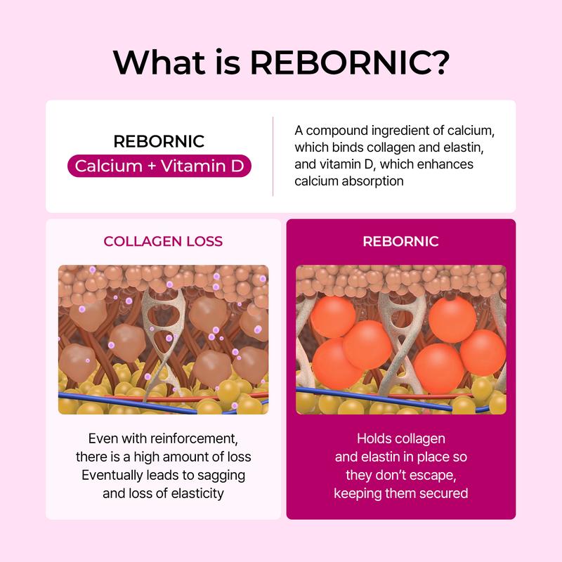 Cemenrete Calcium Multi Balm