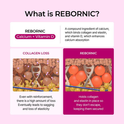 Cemenrete Calcium Multi Balm